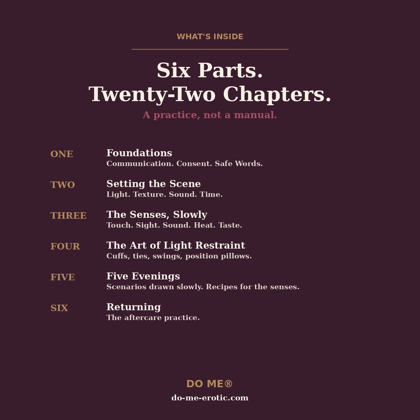What's inside The Slow Art — six parts, twenty-two chapters at a glance
