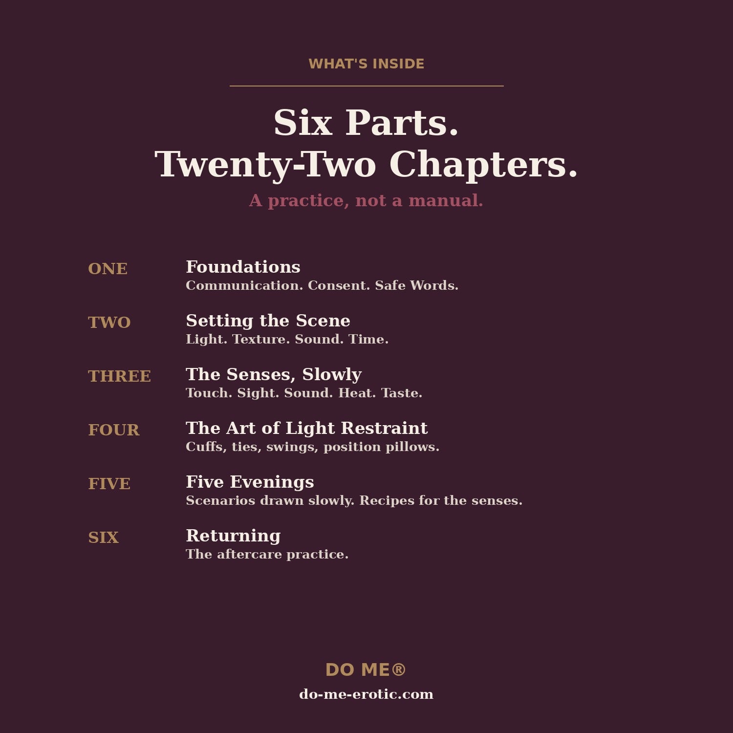 What's inside The Slow Art — six parts, twenty-two chapters at a glance
