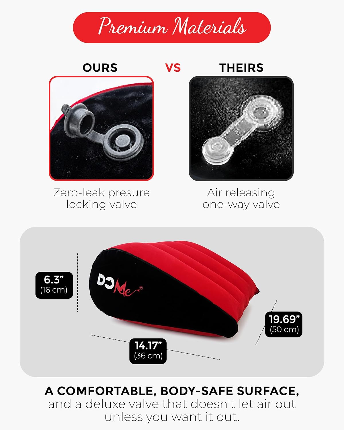 SEX PILLOW Get Deeper Penetration with a 27 Degree Wedge - Waterproof Velvety Finish with a Non-slip Base